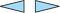 navi vor/zurück
